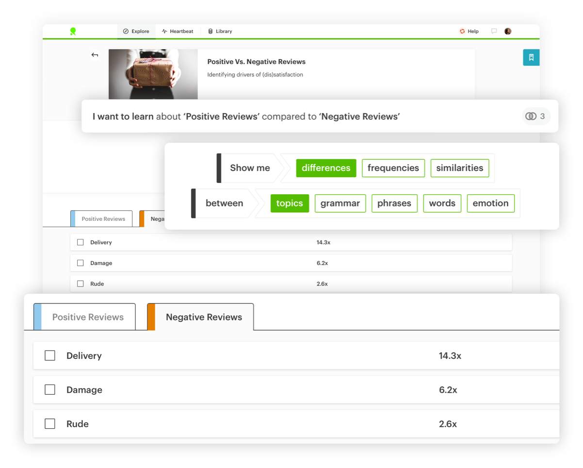 Relative Insight Explore screenshot showing the differences in topics for negative vs. positive customer reviews.