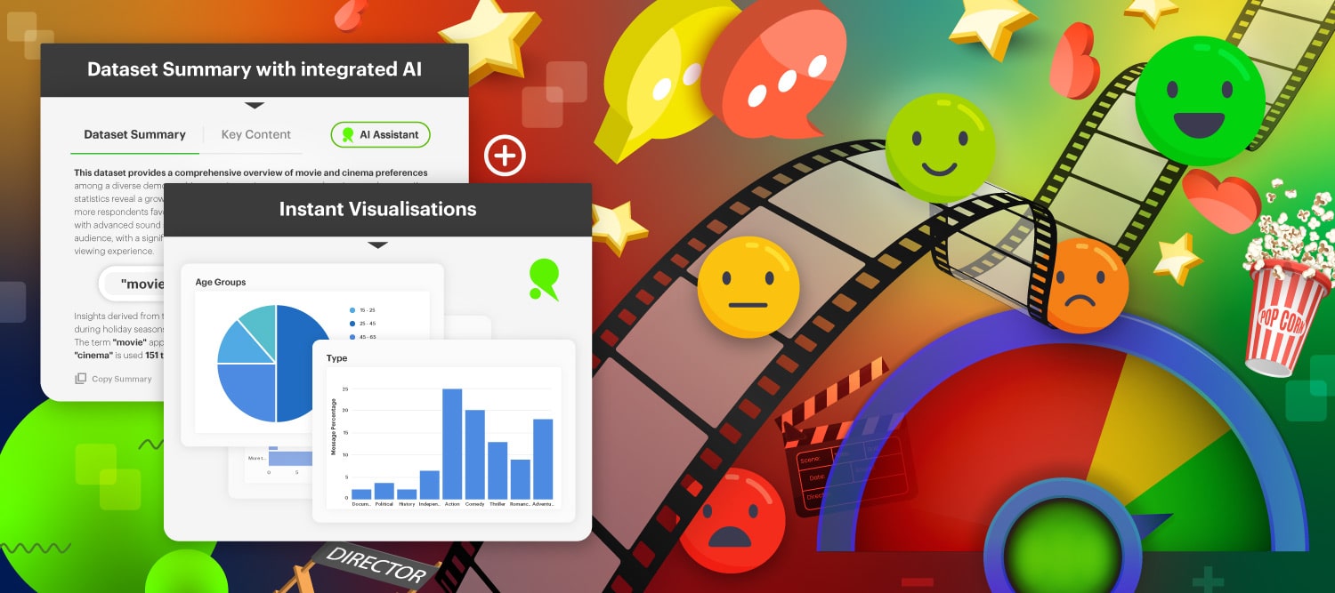 Stylised screenshot of AI Summary on a background of a movie reel and smiley faces symbolising customer feedback.